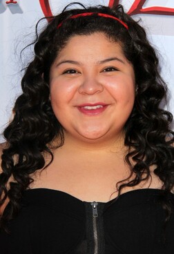 Profile photo of Raini Rodriguez