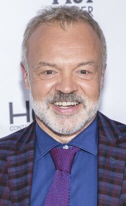 Profile photo of Graham Norton