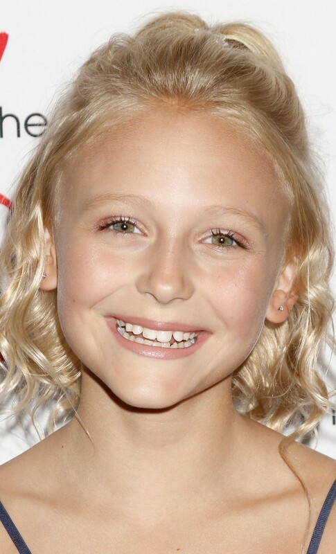 Profile photo of Alyvia Alyn Lind